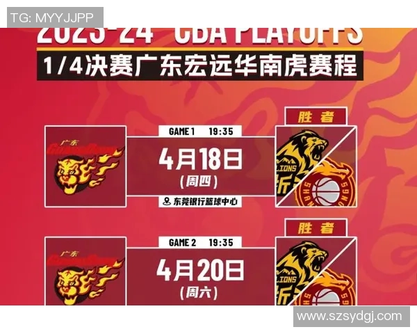 2017年CBA季后赛广东队对阵青岛队精彩回顾与赛后分析