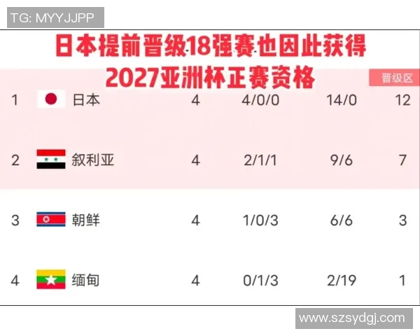世预赛韩国与朝鲜对决前夕的紧张氛围与双方备战情况分析